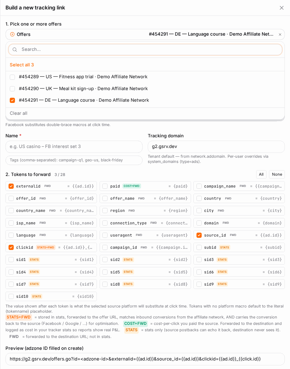 The four builder sections: offer, source, macro syntax, tokens.
